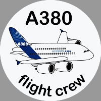 Pegatinas avin A380
